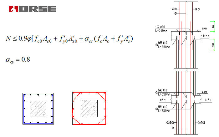 Enlargement Section Method To Reinforce Flexural Members