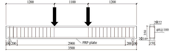 retrofitting beams with FRP plate