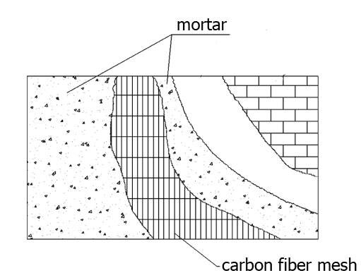 Malla de fibra de carbono para refuerzo estructural
