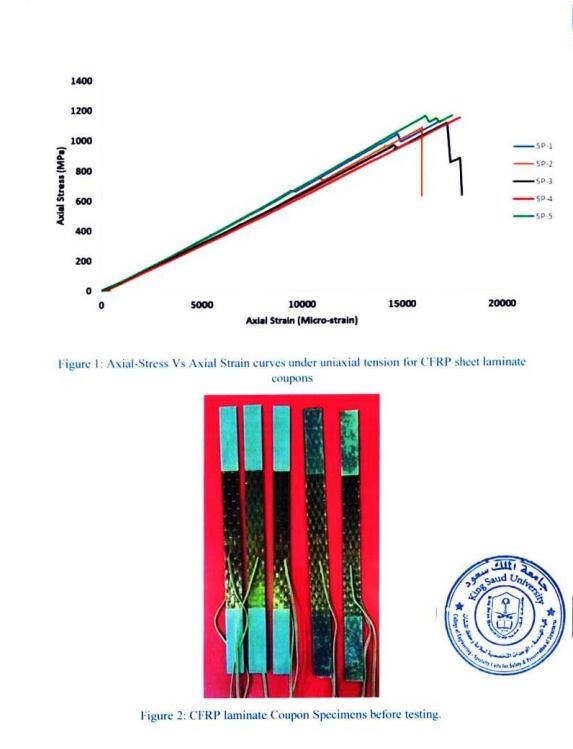 Laboratory Test of Unidirectional Carbon fiber Laminate