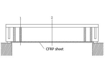 Refuerzo del puente sobre el río Wan Chuan con CFRP